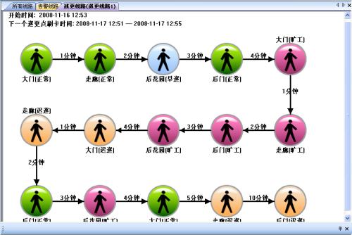 平阴县巡更系统五号