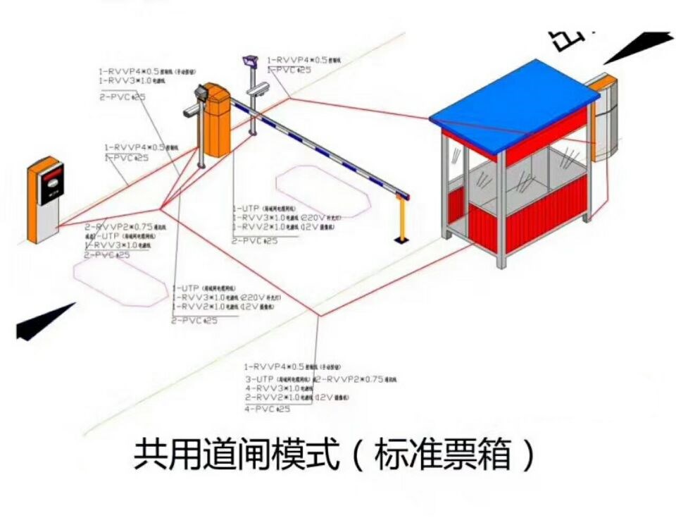 平阴县单通道模式停车系统