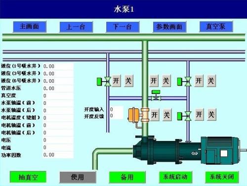 平阴县水泵自动控制系统八号