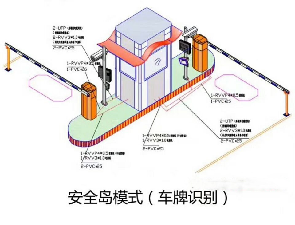 平阴县双通道带岗亭车牌识别