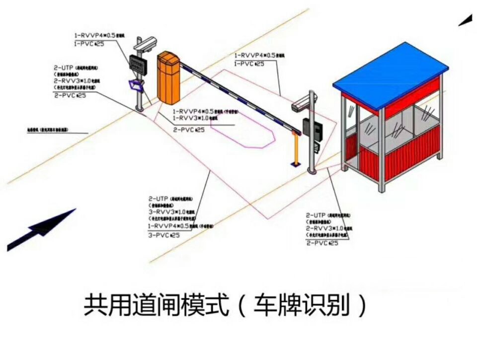 平阴县单通道车牌识别系统施工